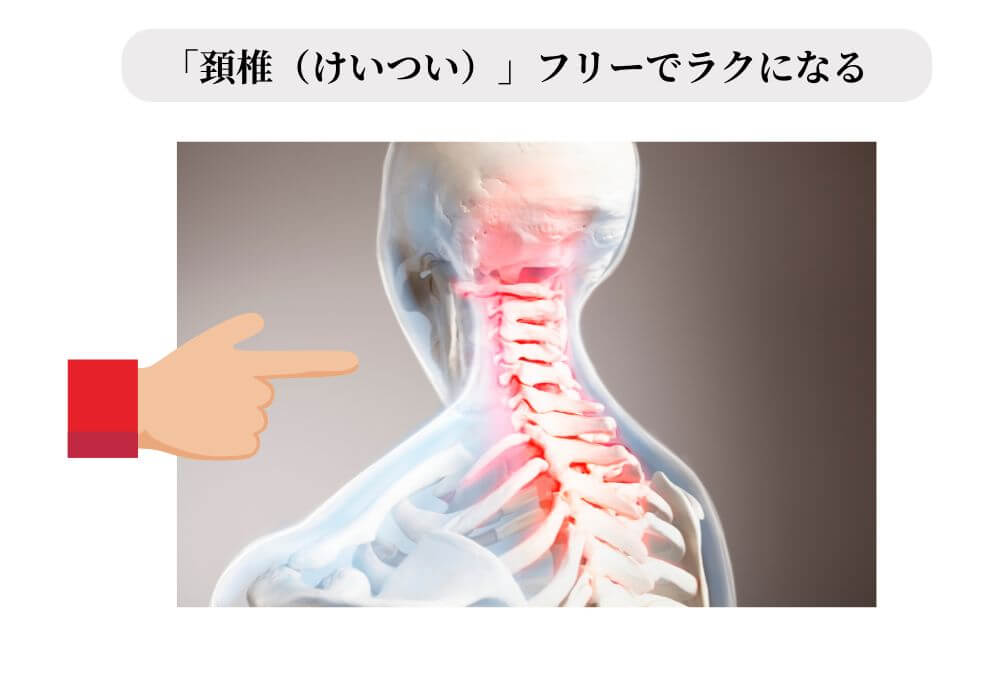 肩こり・首こりの根本原因は重い頭を支える「頚椎(けいつい)」の歪みから始まっている