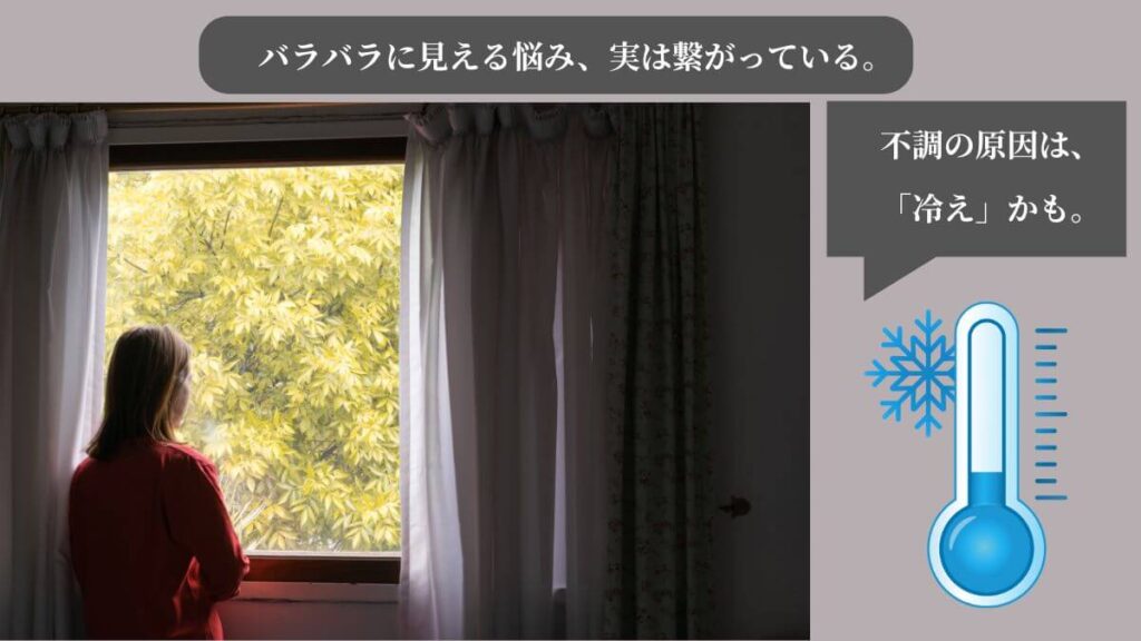 40代女性が悩む肩こりや不眠などの不調の原因が、実は「冷え」かもしれないことを示唆する画像